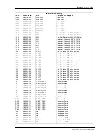 Preview for 231 page of Stanford Research Systems SR844 User Manual