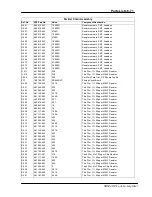 Preview for 237 page of Stanford Research Systems SR844 User Manual