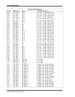 Preview for 238 page of Stanford Research Systems SR844 User Manual