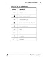 Предварительный просмотр 5 страницы Stanford Research Systems SR860 Operation Manual