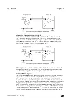 Preview for 70 page of Stanford Research Systems SR865A Operation Manual