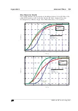 Preview for 177 page of Stanford Research Systems SR865A Operation Manual