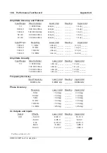 Preview for 216 page of Stanford Research Systems SR865A Operation Manual