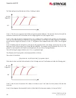 Preview for 112 page of Stange SE-707 Operating Manual