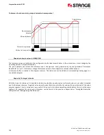 Предварительный просмотр 124 страницы Stange SE-707 Operating Manual