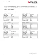 Preview for 150 page of Stange SE-707 Operating Manual