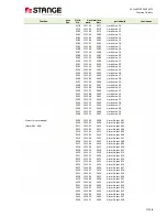 Preview for 212 page of Stange SE-707 Operating Manual