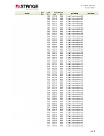 Preview for 233 page of Stange SE-707 Operating Manual