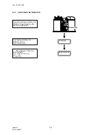 Preview for 14 page of Stanhope-Seta 30000-0 Installation, Operating And Maintenance Instructions