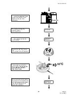 Preview for 23 page of Stanhope-Seta 30000-0 Installation, Operating And Maintenance Instructions