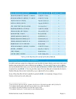 Preview for 10 page of Stanley Audio Blue Nebula User Manual