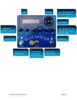 Предварительный просмотр 2 страницы Stanley Effects blue nebula User Manual