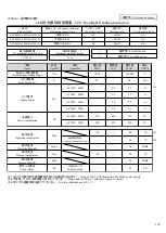 Preview for 1 page of Stanley Electric LLF0059A Handling Instruction