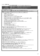 Preview for 2 page of Stanley Electric LLF0059A Handling Instruction