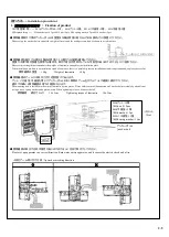 Preview for 4 page of Stanley Electric LLF0059A Handling Instruction