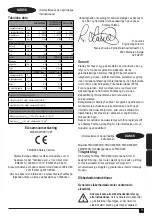 Preview for 51 page of Stanley FatMax FMCD900 Original Instructions Manual