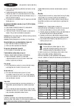 Preview for 60 page of Stanley FatMax FMCD900 Original Instructions Manual