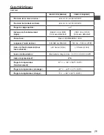 Preview for 29 page of Stanley FatMax FMHT77356 User Manual