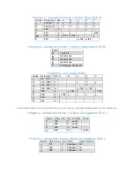 Preview for 3 page of Stanley-FX BabyBlue Echotapper User Manual