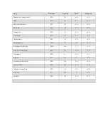 Preview for 5 page of Stanley-FX BabyBlue Echotapper User Manual