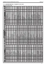 Предварительный просмотр 71 страницы Stanley 00496014 Instruction And Service Manual