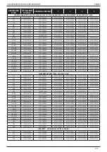 Предварительный просмотр 213 страницы Stanley 00496014 Instruction And Service Manual