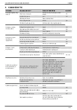 Предварительный просмотр 223 страницы Stanley 00496014 Instruction And Service Manual