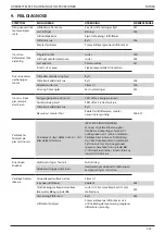 Preview for 247 page of Stanley 00496014 Instruction And Service Manual