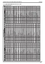 Предварительный просмотр 269 страницы Stanley 00496014 Instruction And Service Manual