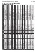 Предварительный просмотр 293 страницы Stanley 00496014 Instruction And Service Manual