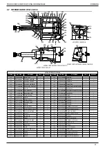 Предварительный просмотр 142 страницы Stanley 07535 Instruction Manual