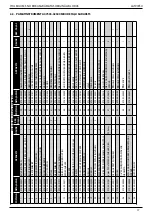 Preview for 318 page of Stanley 07535 Instruction Manual