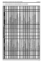 Preview for 408 page of Stanley 07535 Instruction Manual