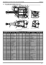 Preview for 412 page of Stanley 07535 Instruction Manual