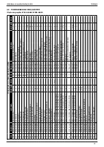 Preview for 440 page of Stanley 07535 Instruction Manual