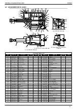 Preview for 442 page of Stanley 07535 Instruction Manual