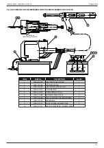 Предварительный просмотр 15 страницы Stanley 07536 Instruction And Service Manual