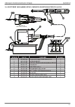 Предварительный просмотр 41 страницы Stanley 07536 Instruction And Service Manual