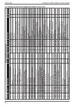 Предварительный просмотр 46 страницы Stanley 07536 Instruction And Service Manual