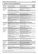 Предварительный просмотр 51 страницы Stanley 07536 Instruction And Service Manual