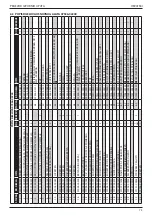 Предварительный просмотр 73 страницы Stanley 07536 Instruction And Service Manual