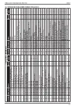 Предварительный просмотр 99 страницы Stanley 07536 Instruction And Service Manual