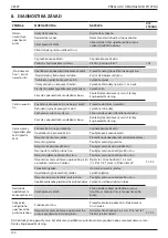 Предварительный просмотр 104 страницы Stanley 07536 Instruction And Service Manual