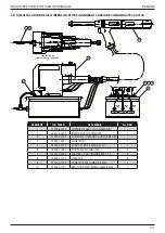 Предварительный просмотр 121 страницы Stanley 07536 Instruction And Service Manual