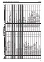 Предварительный просмотр 125 страницы Stanley 07536 Instruction And Service Manual