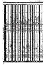 Предварительный просмотр 152 страницы Stanley 07536 Instruction And Service Manual