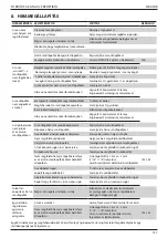 Предварительный просмотр 157 страницы Stanley 07536 Instruction And Service Manual