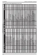 Предварительный просмотр 180 страницы Stanley 07536 Instruction And Service Manual