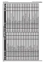 Предварительный просмотр 210 страницы Stanley 07536 Instruction And Service Manual