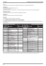 Предварительный просмотр 228 страницы Stanley 07536 Instruction And Service Manual